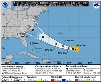 Hurricane Florence - US east coast, 2018