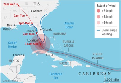 Hurricane Irma - Screenshot